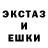 Бутират вода Kristina Harter